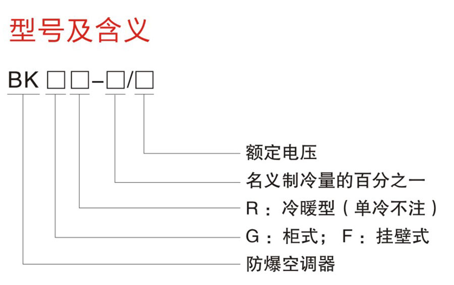 BK系列防爆空调器(IIB、IIC)